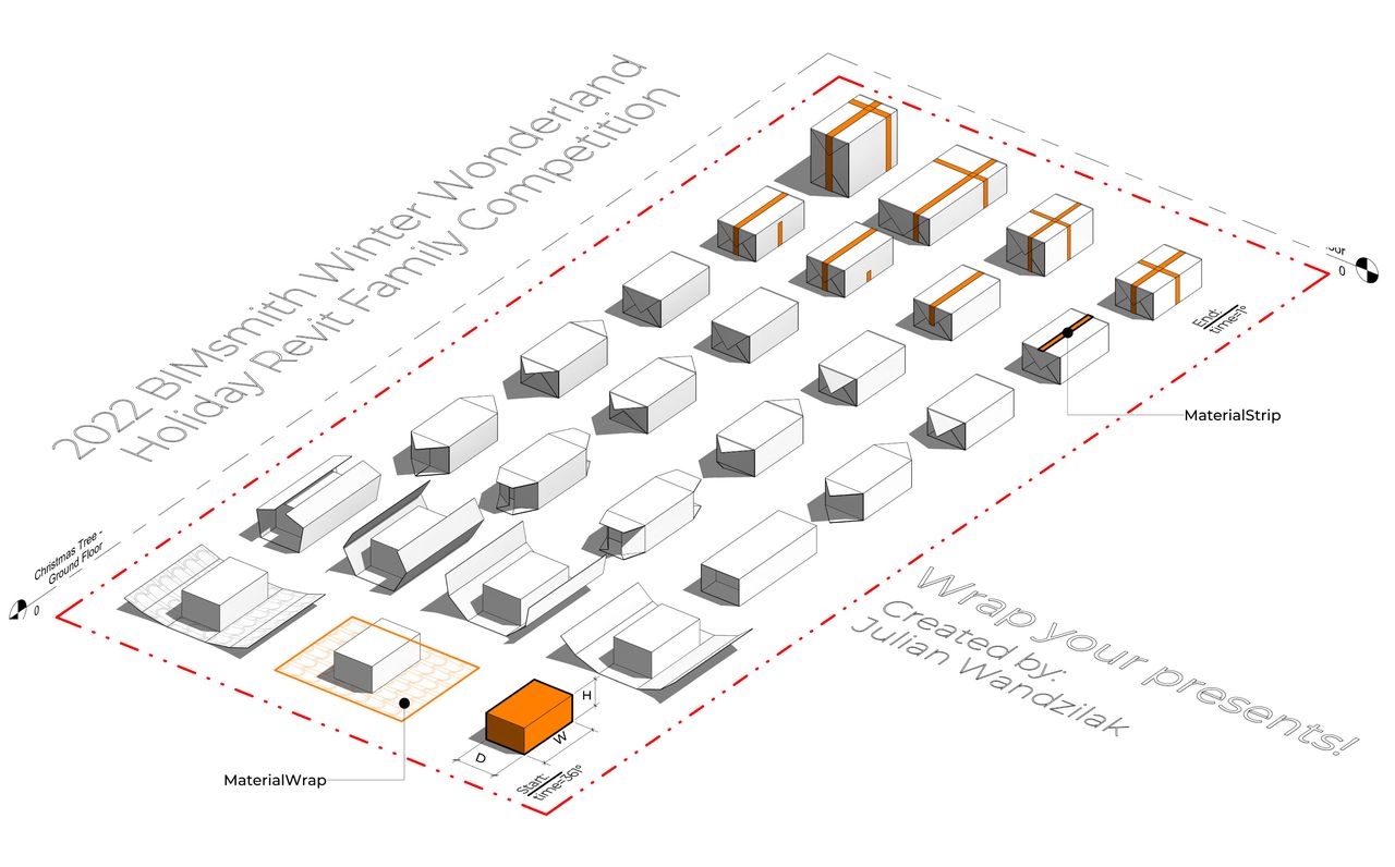 BIMsmith Winter Wonderland Holiday Revit Family Competition 2022